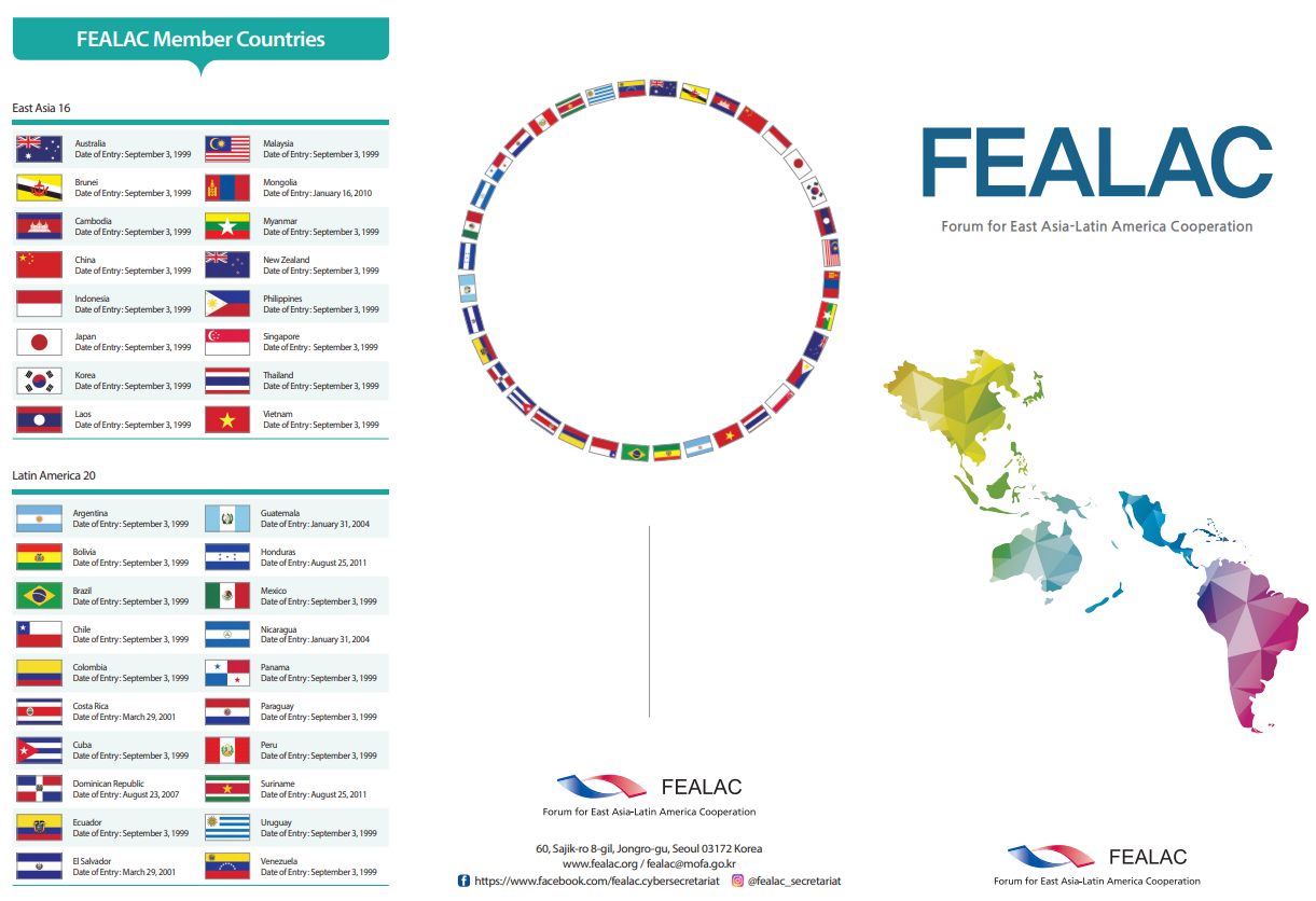 FEALAC Member Countries